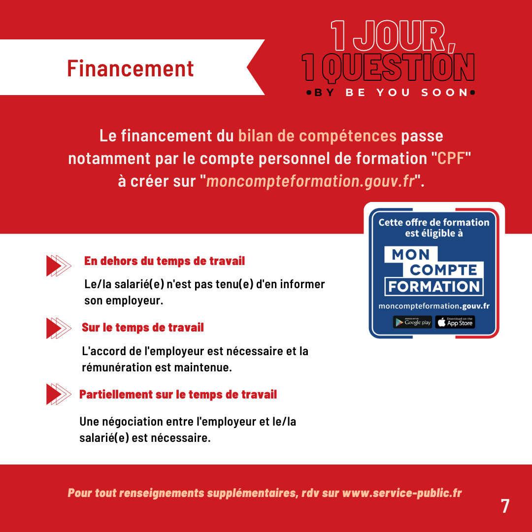 Be You Soon Bilan de compétences (7)