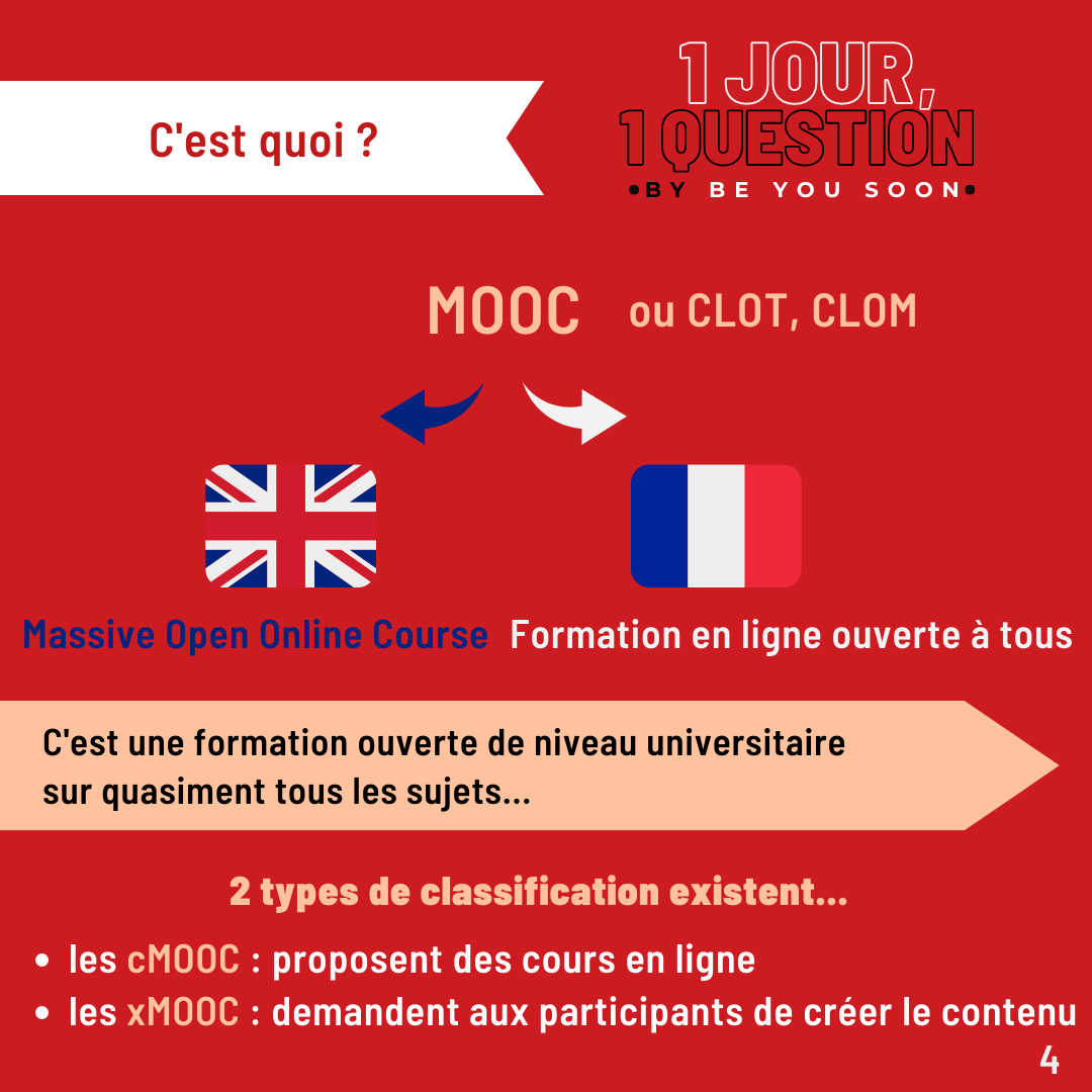 MOOCS (3)